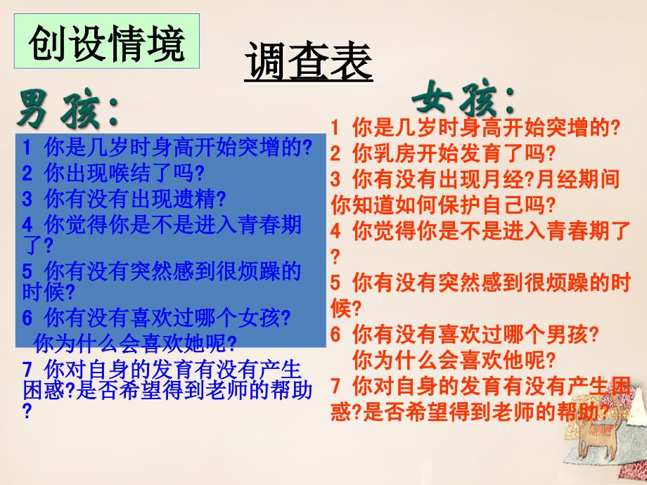 七年级生物下册 1.3 青期课件 新版新人教版_第2页