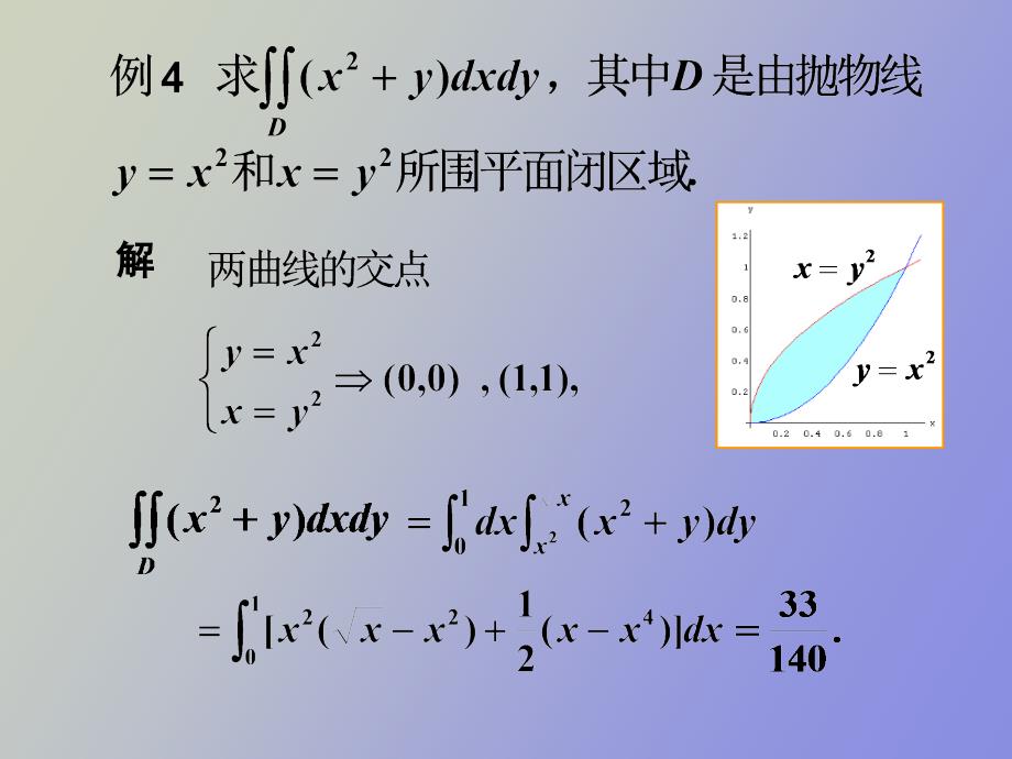 直角坐标系下的二重积分_第2页