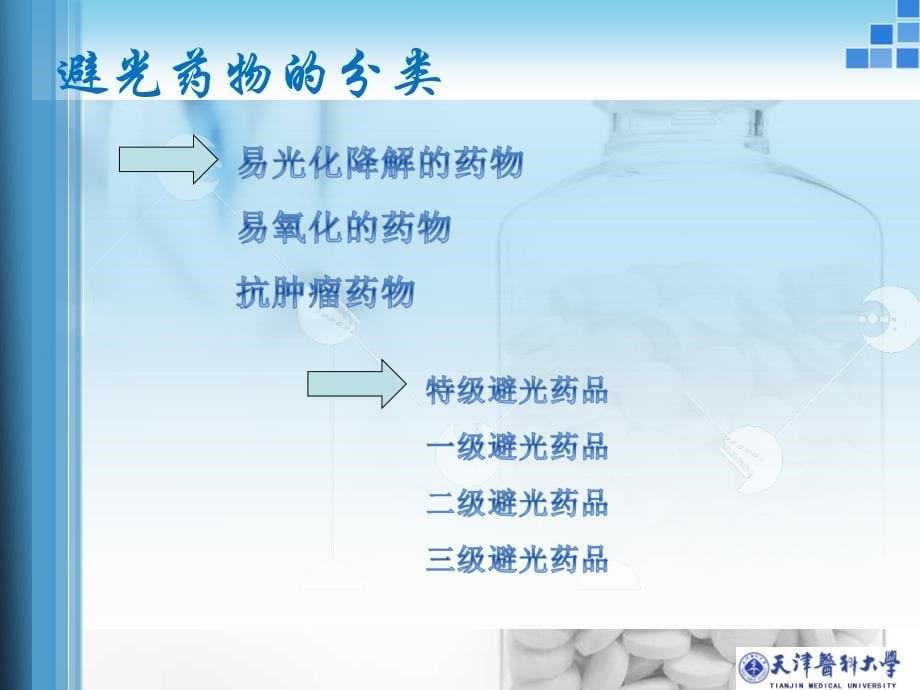 避光药物的要求课件_第5页