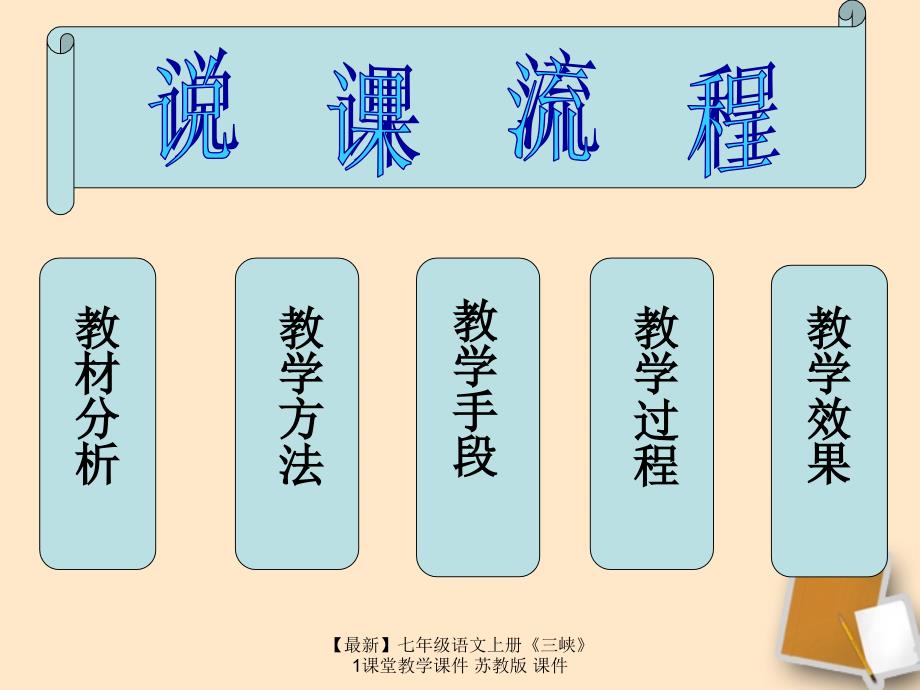 最新七年级语文上册三峡1课堂教学课件苏教版课件_第2页