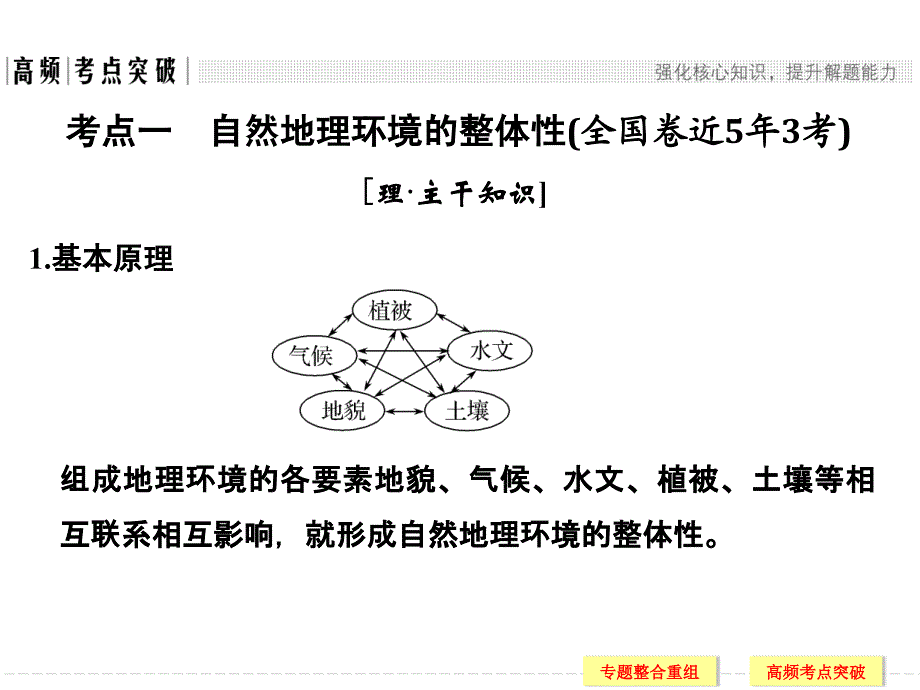 第二部分专题五_第3页