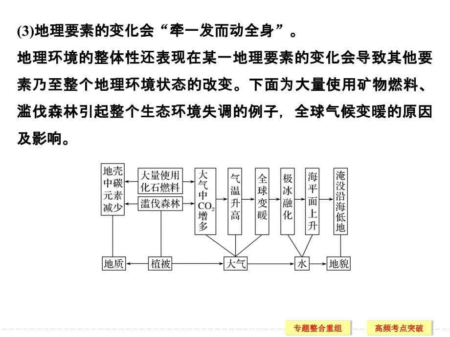 第二部分专题五_第5页