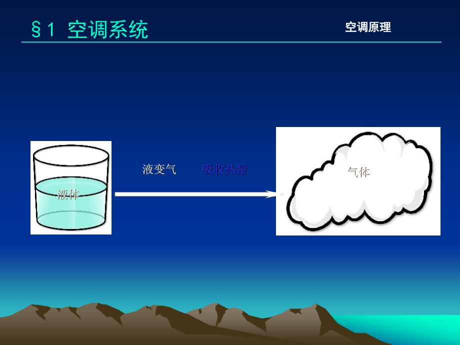 暖通空调培训_第4页