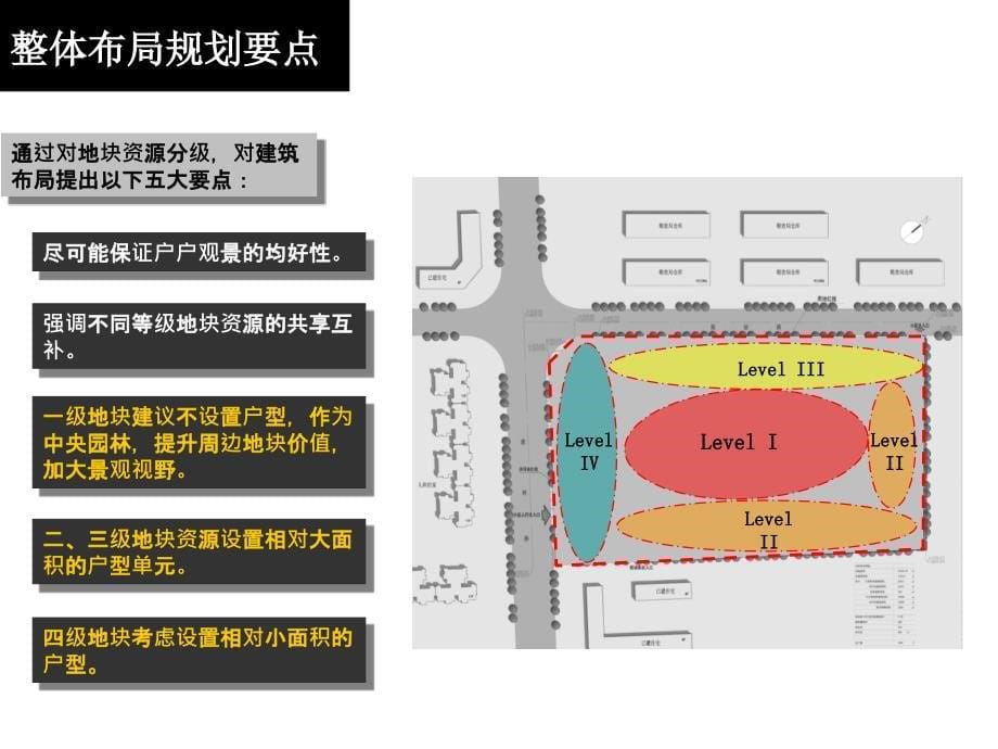 佛莱明戈建筑规划方案建议_第5页