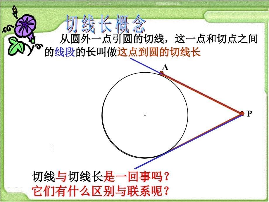 2723切线长及定理2_第5页