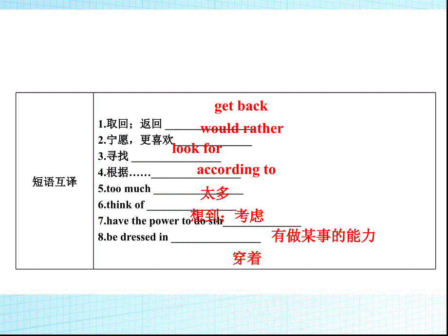 4.Period4IntegratedskillsStudyskills_第3页