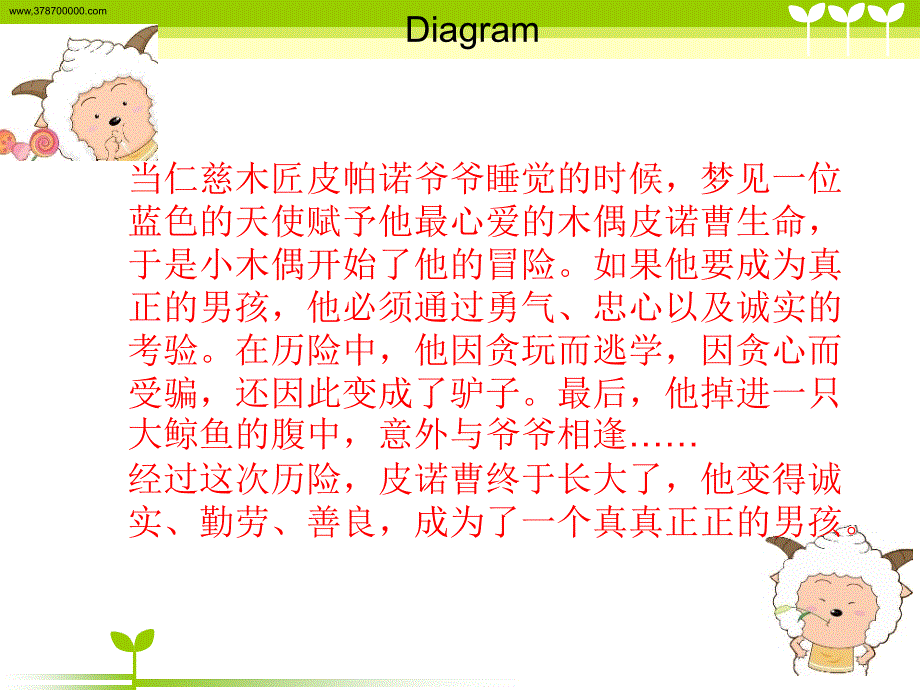 肚子里的故事PPT_第2页