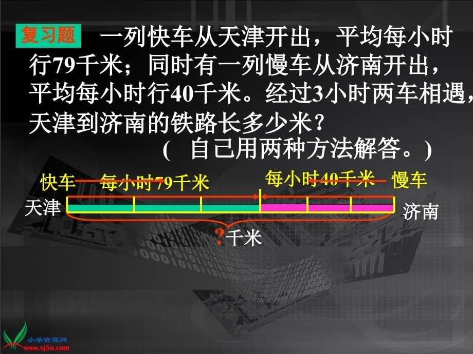 五年级下册课件(数学)列方程解应用题.ppt_第5页