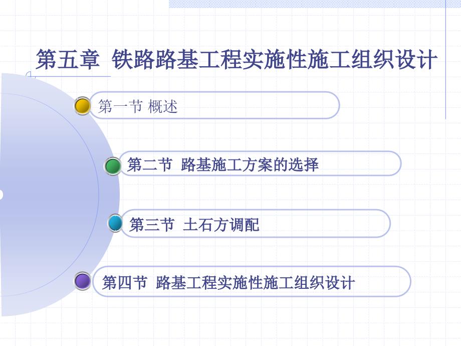 精彩铁路路基工程实施性施工组织设计_第1页