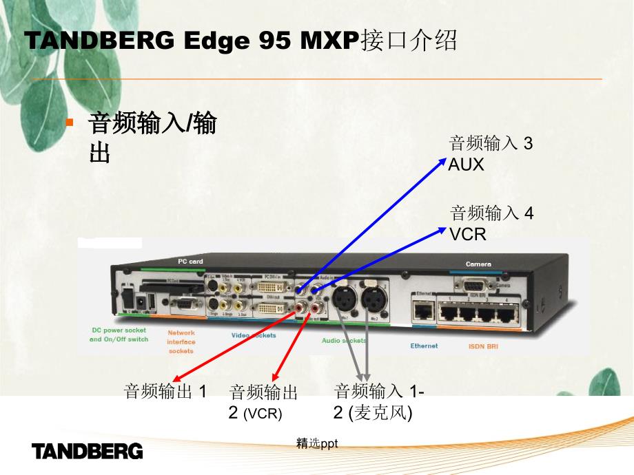 tandbergmxp视频会议安装使用_第3页