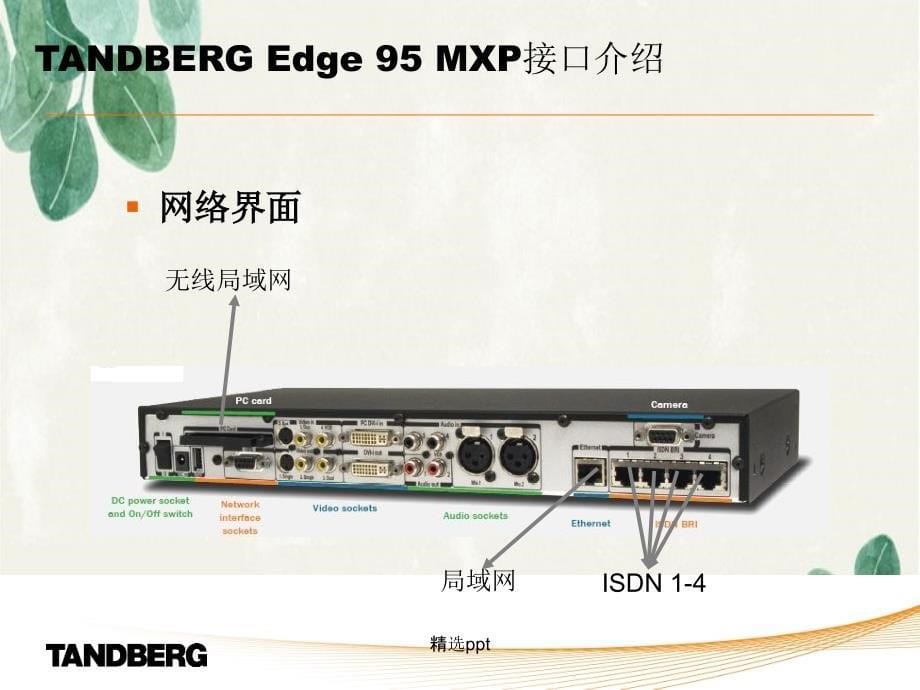 tandbergmxp视频会议安装使用_第5页