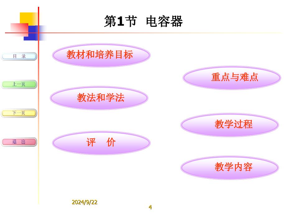 元件识别二极管概要课件_第4页