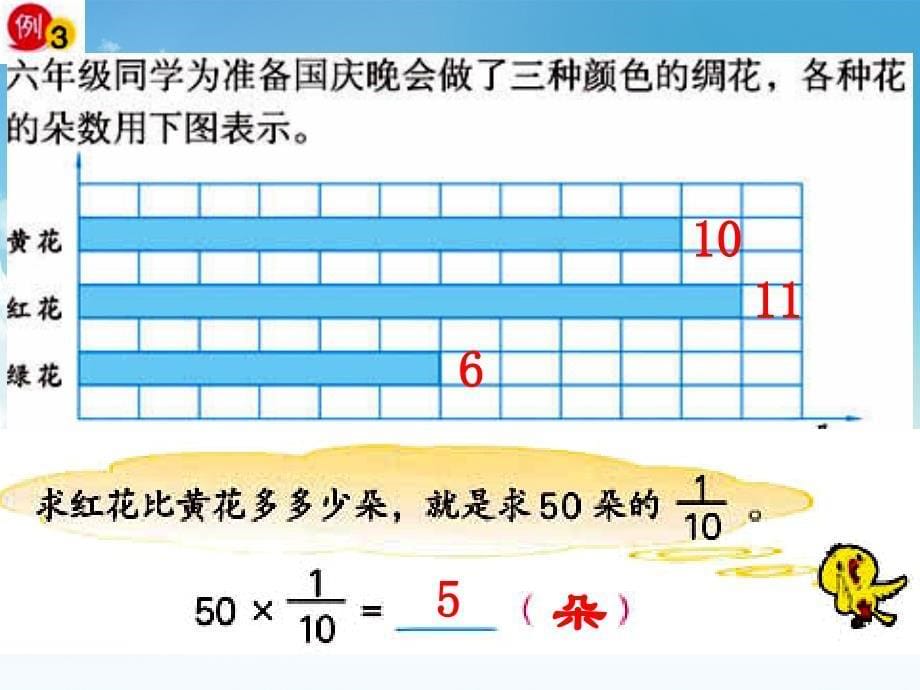 最新【苏教版】数学六年级上册：2.3求“一个数的几分之几是多少”课件1_第5页