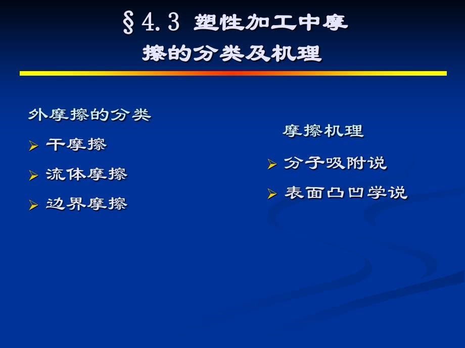 金属塑性加工的摩擦与润滑.ppt_第5页