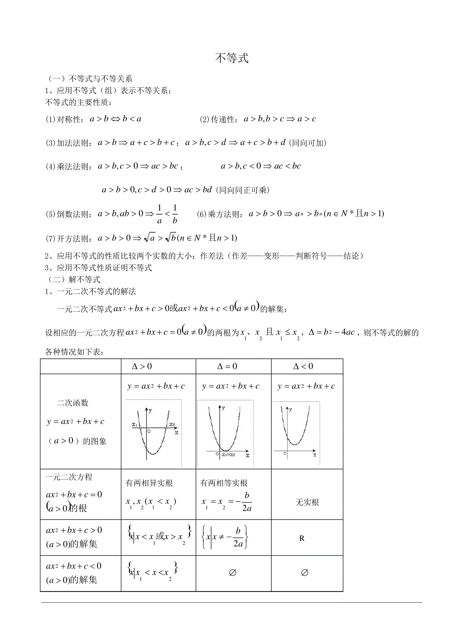 人教版数学高二必修五不等式练习_第1页