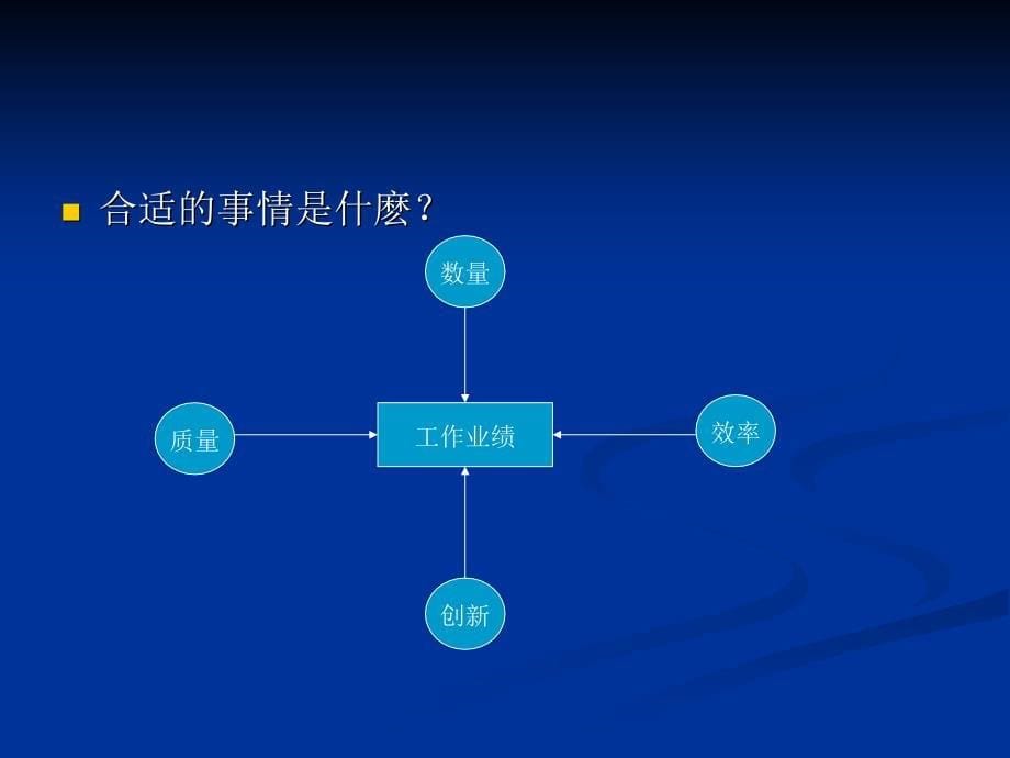 医院如何提高护理管理人员的能力和执行力_第5页