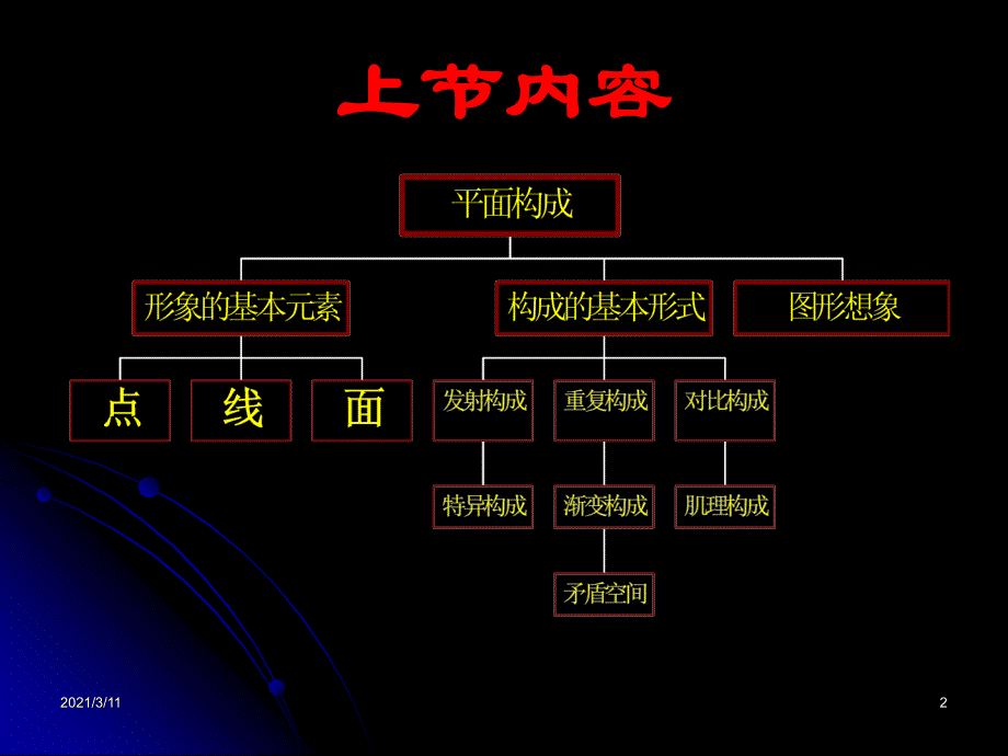 线的情感表达_第2页