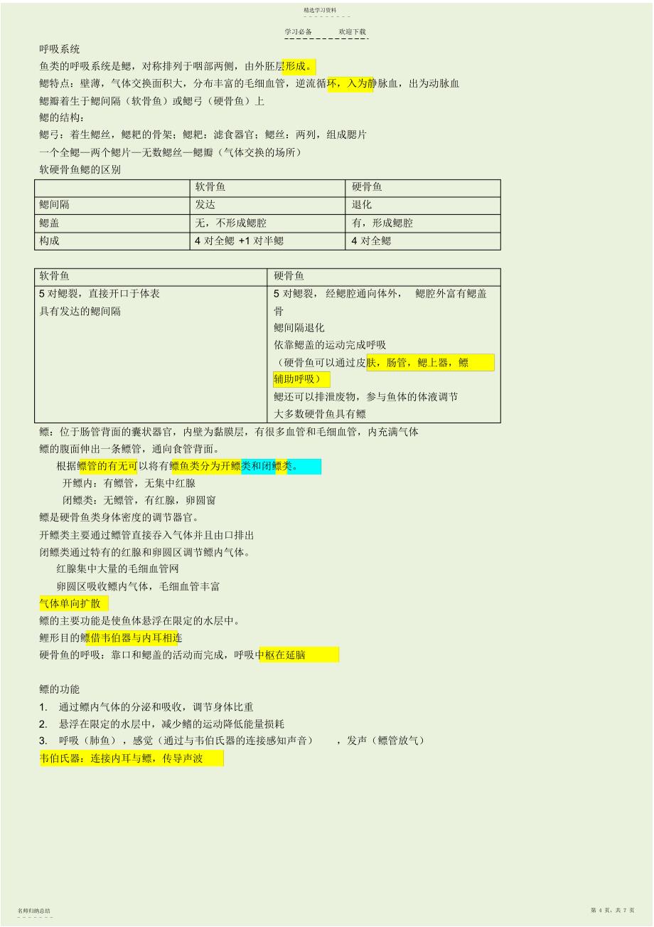 2022年动物学鱼类复习-详细总结_第4页