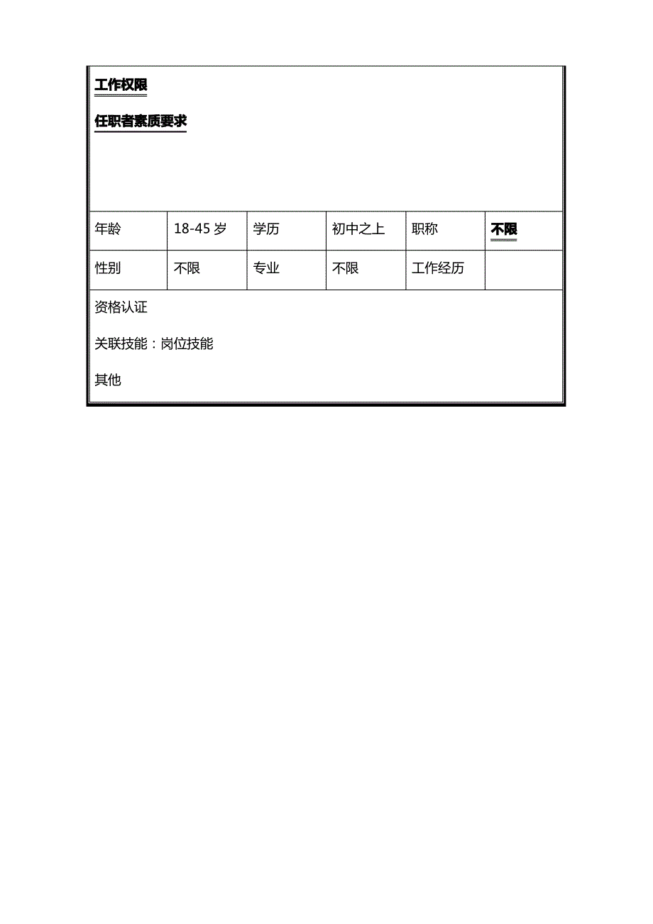 【岗位职责】胶囊填充工岗位说明书_第3页