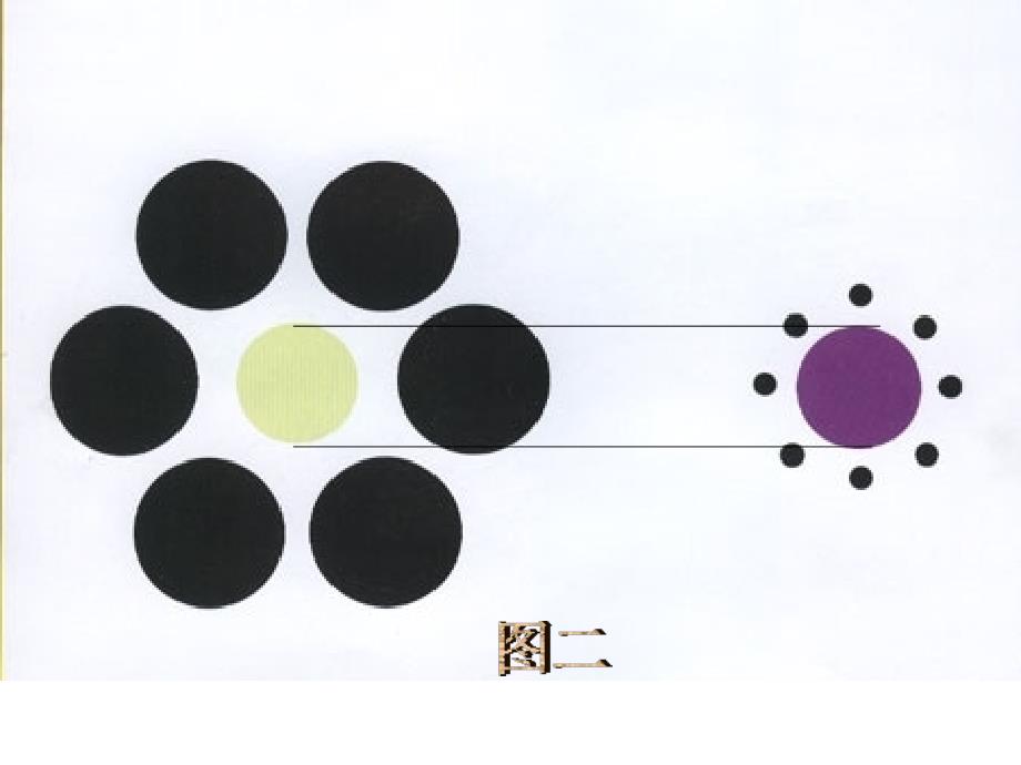 《落日的幻觉》课件（18页）_第3页