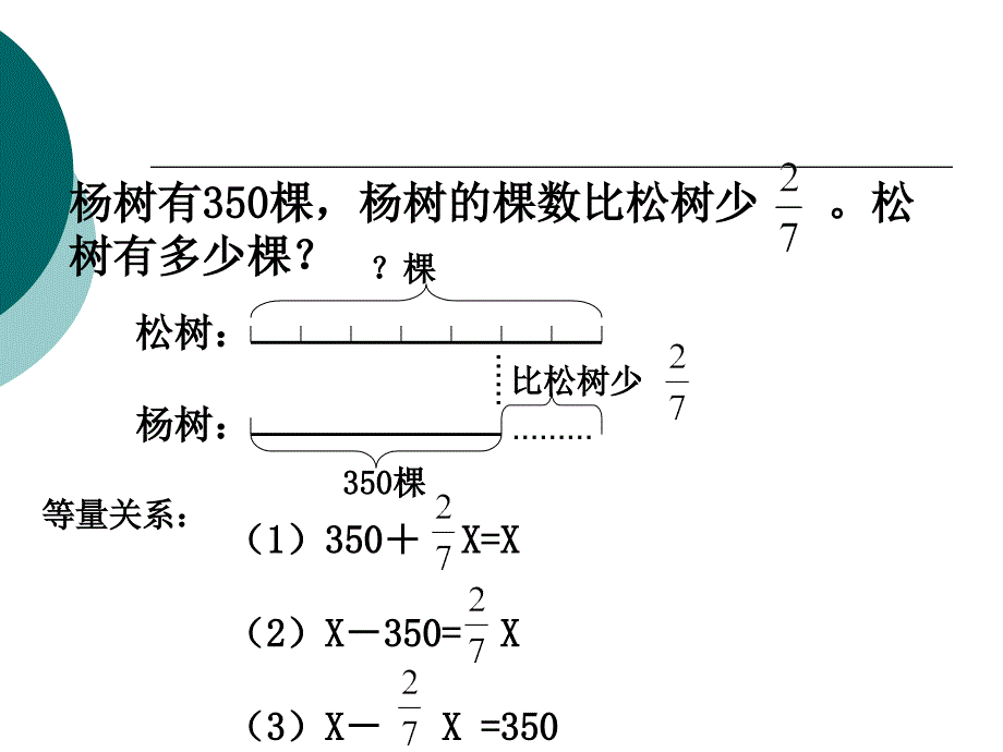 画线段图并列方程解答分数应用题 (3)_第4页