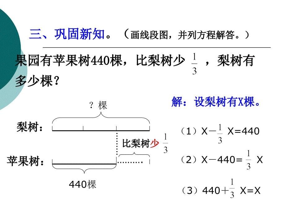 画线段图并列方程解答分数应用题 (3)_第5页