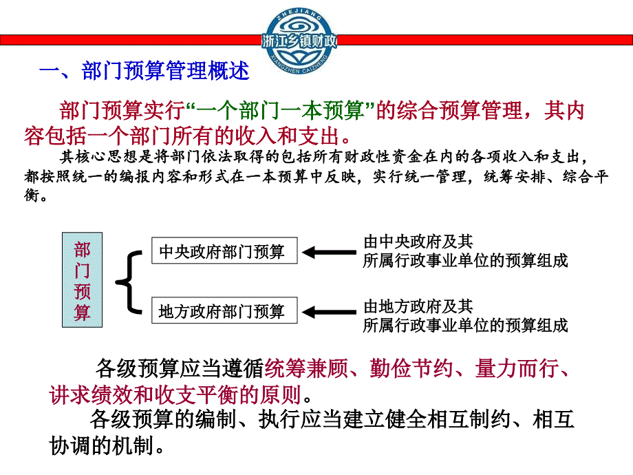 部门预算管理PPT课件_第4页