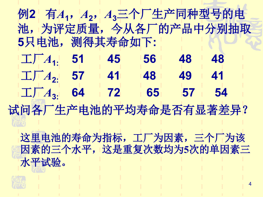 统计讲义3方差分析_第4页