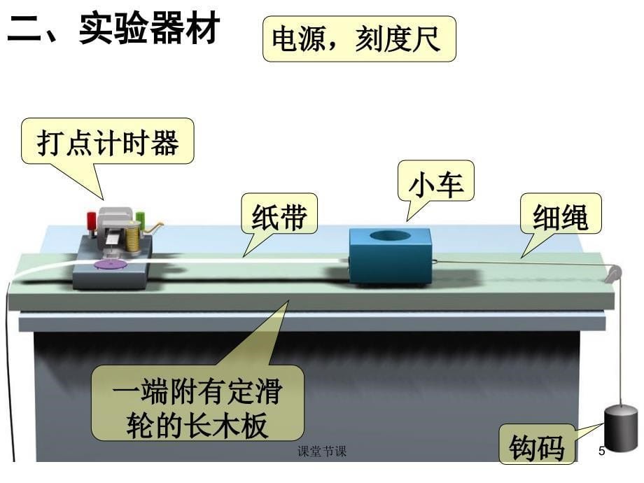 《实验：探究小车速度随时间变化的规律》【课堂优讲】_第5页