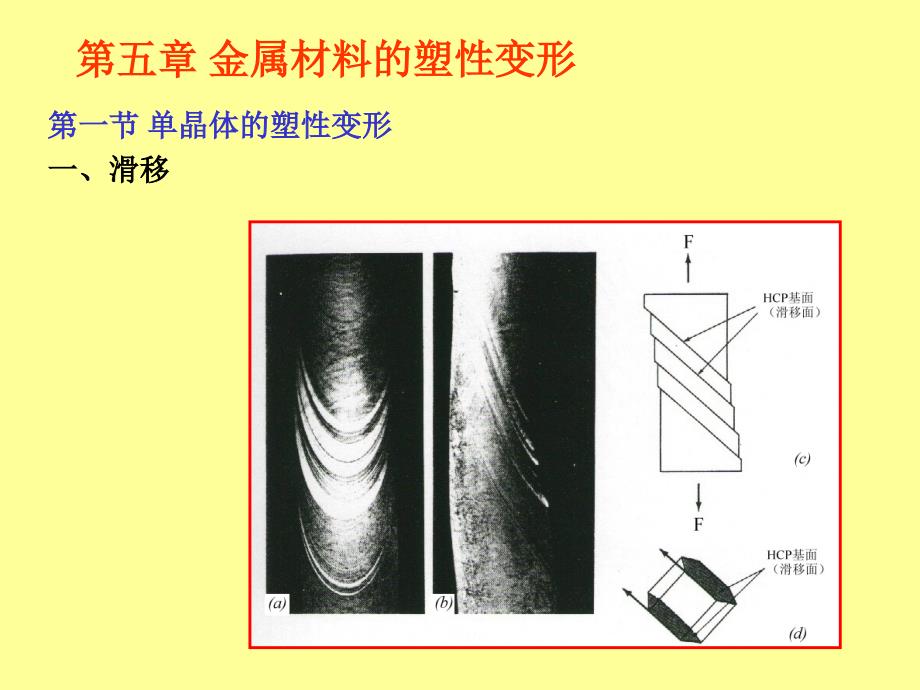 第五章金属材料的塑性变形_第2页