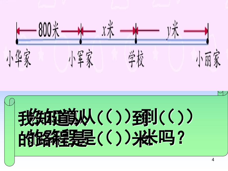 四年级用字母表示数YZMBSS_第4页