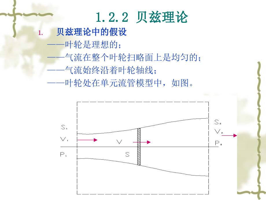 贝兹理论PPT课件_第1页