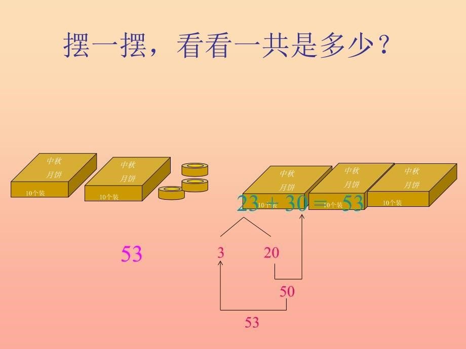 2022一年级数学下册4.2两位数加整十数一位数的口算课件2新版西师大版_第5页