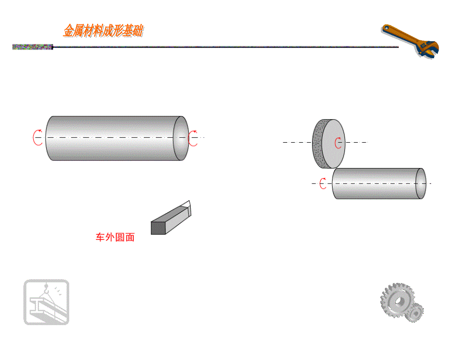 金属材料成形基础 第五篇_第4页