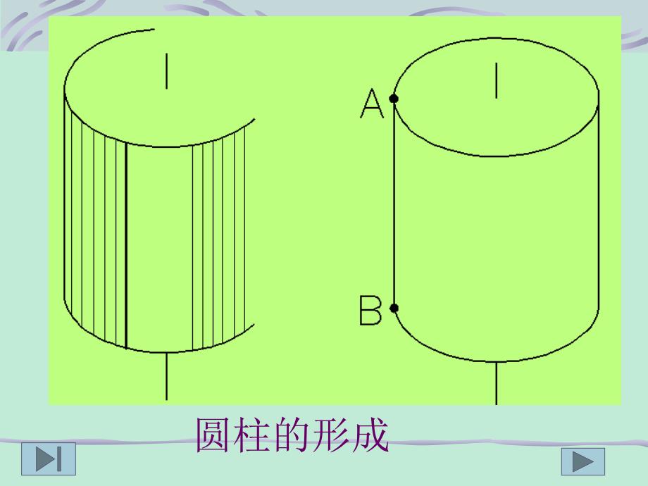 单列形体递进表达法_第2页