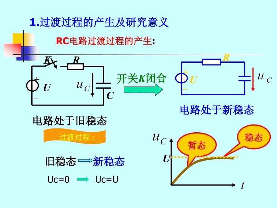 电路的过渡过程及换路定律_第5页