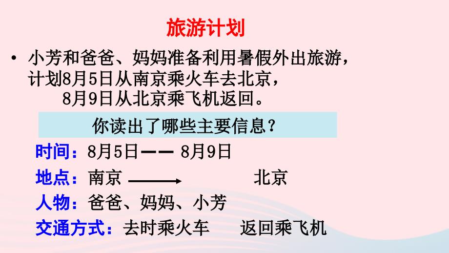 2020六年级数学下册第七单元总复习综合与实践制订旅游计划课件苏教版_第3页