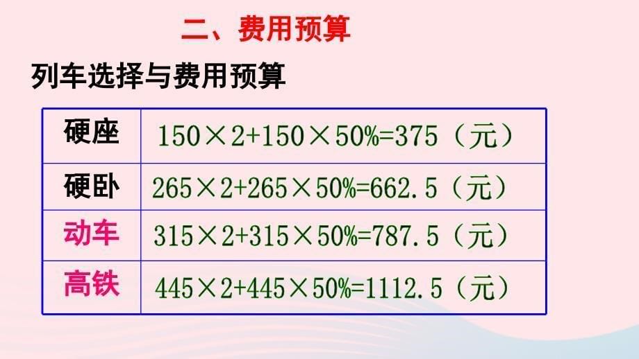 2020六年级数学下册第七单元总复习综合与实践制订旅游计划课件苏教版_第5页