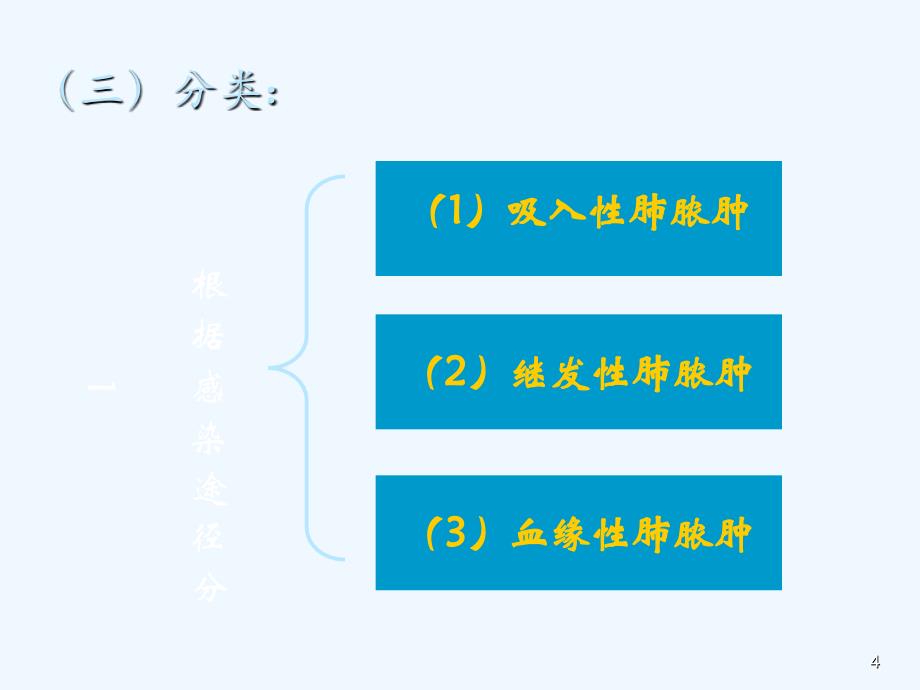 内科学肺脓肿优秀课件_第4页