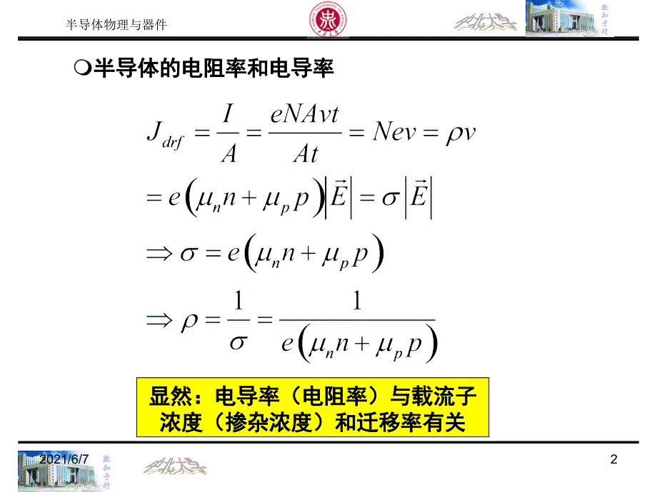 电阻率与载流子浓度掺杂浓度PPT课件_第2页