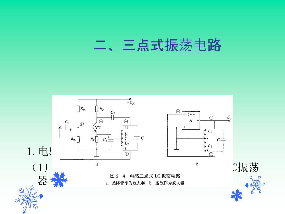 LC正弦波振荡电路ppt课件_第4页