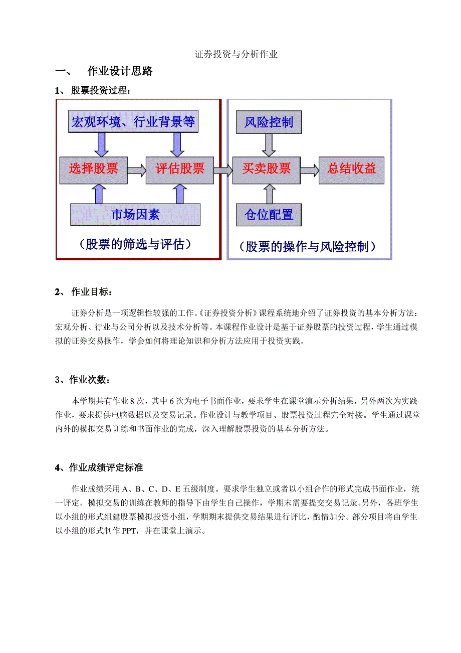 证券投资与分析作业_第1页