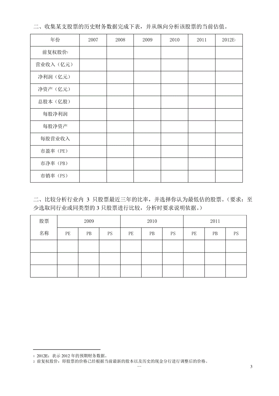 证券投资与分析作业_第3页