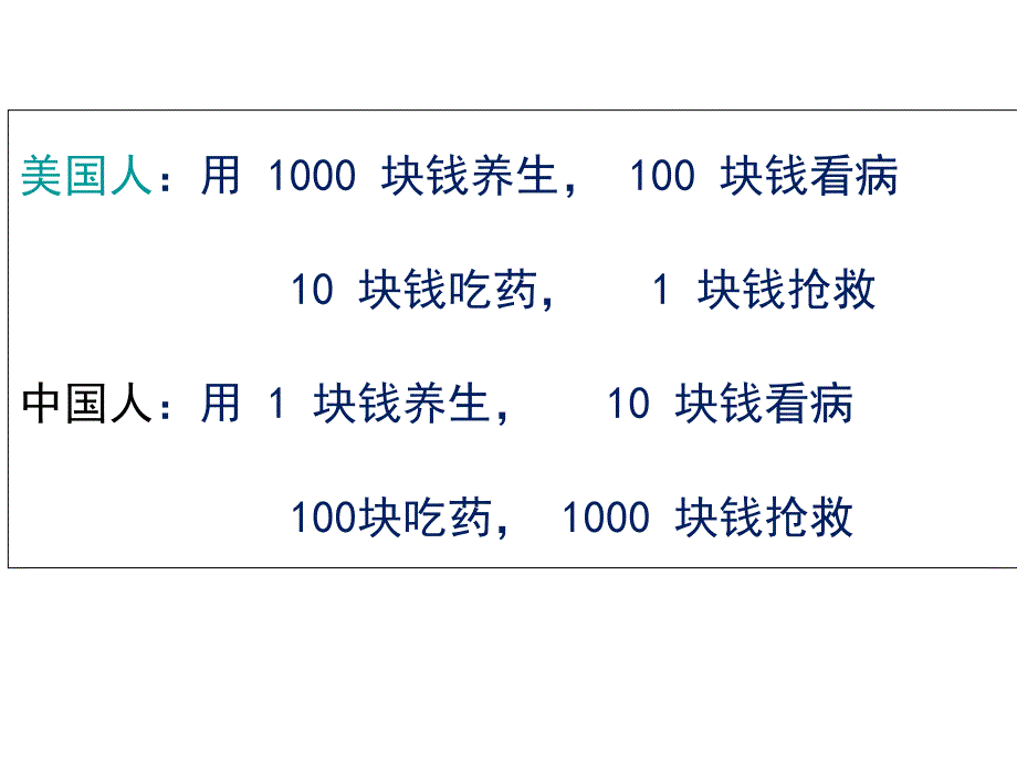 心力衰竭诊治进展课件_第3页