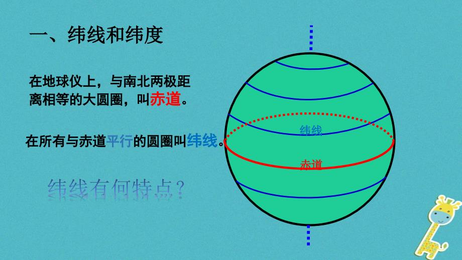 七年级地理上册第一章第一节地球和地球仪第2课时课件新版新人教版_第3页