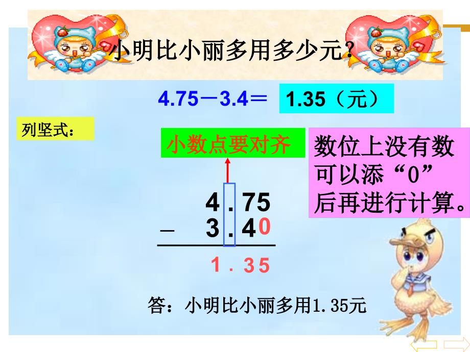 《小数的加法和减法》PPT课件_第2页