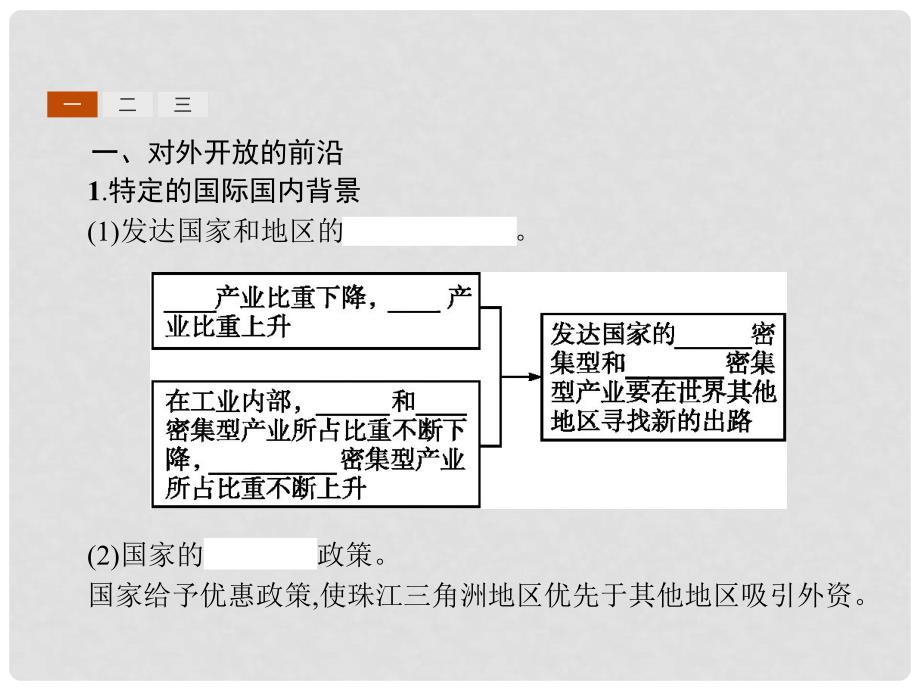 高中地理 第四章 区域经济发展 4.2 区域工业化与城市化——以我国珠江三角洲地区为例课件 新人教版必修3_第3页