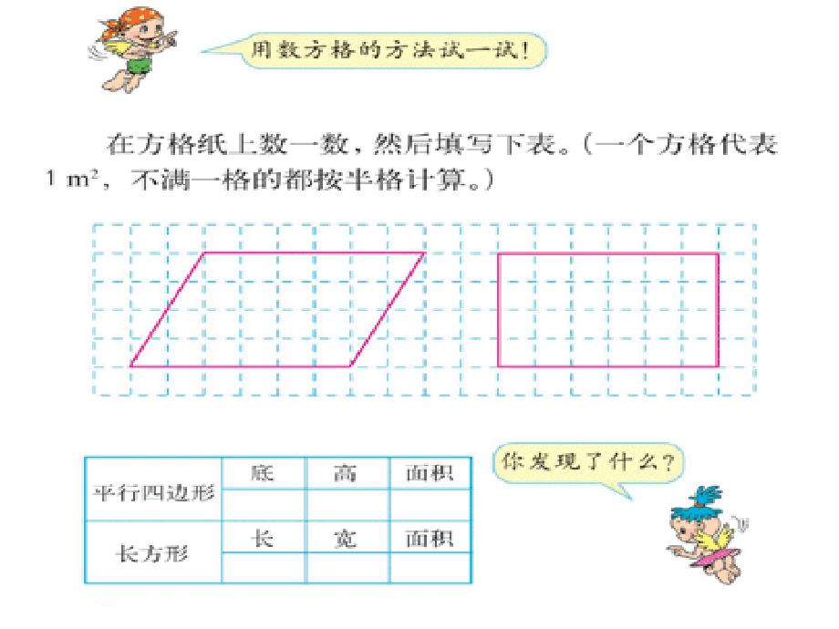 平行四边形的面积 (5)_第3页