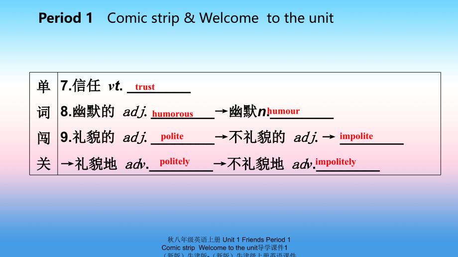 最新八年级英语上册Unit1FriendsPeriod1ComicstripWelcometotheunit导学课件1新版牛津版新版牛津级上册英语课件_第4页