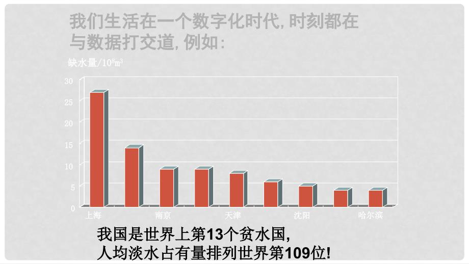 高中数学 第二章 统计 2.1.1 简单随机抽样课件4 新人教A版必修3_第3页